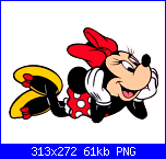 Schema Minnie-minnie-mouse-png