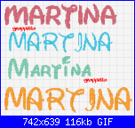 Richiesta nome * Martina* ( misure prese male)-martina-gif