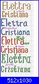 Richiesta nomi:* Elettra e Cristiana*-elettra-cristiana-60-x-18-jpg