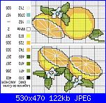 schema limoni da rimpicciolire-limoni-jpg