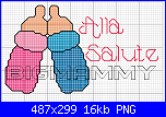 Asciugamani coordinate-cin-cin-biberon-png