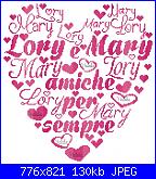 Per Natalia: schema fizzy con cuori nome Lorenzo-lory-mary-amiche-per-sempre-150x159-jpg