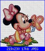 Schema Minnie da immagine-11303690_891206037616436_1449731798_n-jpg