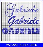 Cerco alfabeto Brush Script-gabriele3-jpg