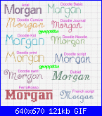 Nome * Morgan*-morgan-gif