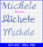 Nome Michele-michele-1-png