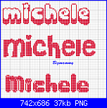 Nome Michele-michele-3-png