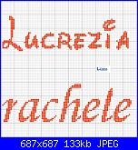 richiesta nomi Rachele e Lucrezia-lu-jpg