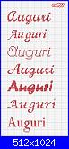 Scritta Auguri-auguri-jpg