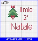 "Il mio 2° Natale"-3-jpg