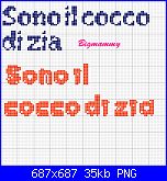 Scritta Sono il cocco di zia-zia-png