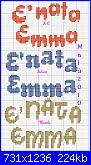 E' nata Emma-e%5C-nata-emma-1-jpg