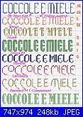 Coccole & miele - Richiesta scritta-coccole-e-miele-jpg