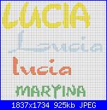 Schema nome Lucia-lucia-jpg