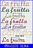 Scritte: "la frutta", "la pasta" con alfabeto corsivo-la-frutta-jpg