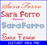 Nome Sara-sara-png