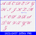 Nome Sara-alfabeto-bickham-script-pro-regular-png