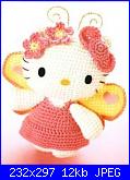 Hello Kitty!-050-jpg