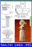 BAMBOLINE-schema-bambolina-verde-jpg