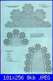 trittici filet e non-schema-centri-margherite-jpg