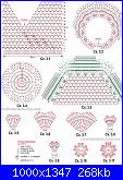 Schemi x Bomboniere inamidate-r13_05-2-3-%5B1%5D-jpg