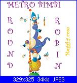 Round Robin metro bimbi 2011-rr-metro-jpg