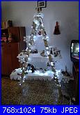 Foto SAL Natale in tutte le salse-tapatalk_1544592805628-jpeg