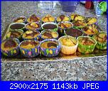 idee buffet compleanno-muffin-4-jpg