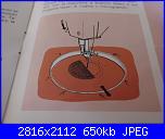 Sal impariamo "Conoscere la macchina per cucire... il ritorno!"-cimg1070-jpg