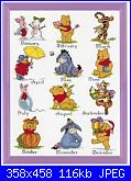 Alfabeto / sampler di Winnie The Pooh-calendario-pooh-jpg