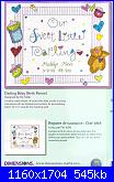 quadri nascita-dimensions-73511-darling-baby-birth-record-jpg