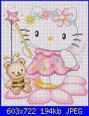 Schemi Hello Kitty-hello%252520kitty-jpg