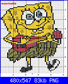 spongebob-bob%2520eponge%2520petit-png