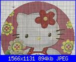 Schemi Hello Kitty-kitty-3-jpg