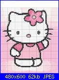 Schemi Hello Kitty-hello-kitty-10-jpg