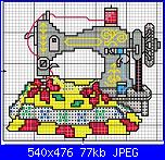 schemi cucito , forbici , spagnolette, macchine da cucire-maquinacostura%5B1%5D-jpg