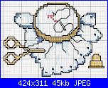 schemi cucito , forbici , spagnolette, macchine da cucire-puntocroce%5B1%5D-jpg