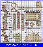 schemi cucito , forbici , spagnolette, macchine da cucire-30-jpg