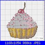 Schemi dolci-cupcake-con-ciliegia-schema-1-jpg