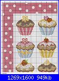 Schemi dolci-cupcake2-jpg