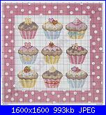 Schemi dolci-cupcake-cushion6-jpg