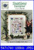 Teiere e tazze-design-connection-teatime-sampler-linda-bird-2000-jpg