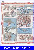 Mare-shoresampler_chart1-jpg