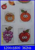 Frutta con occhietti-s5001297-jpg
