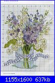 Fiori-crossstitchcollection147011-jpg