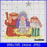 NATALE: Nativita'- Presepi-crossstitcher-nativit%C3%A0-jpg