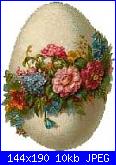 uova di Pasqua-uova-fiori-jpg