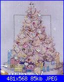 Decoriamo la casa a Natale-stitcher-s_worl-jpg