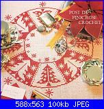 Decoriamo la casa a Natale-natal-gr__-prose-crochet-2-jpg