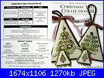 JBW-Designs-jbw-designs-christmas-tree-collection-iii-jpg